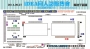 iDEA同人誌販售會-台北地下街IV-官方攤位圖