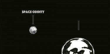 Space Oddity 封面圖