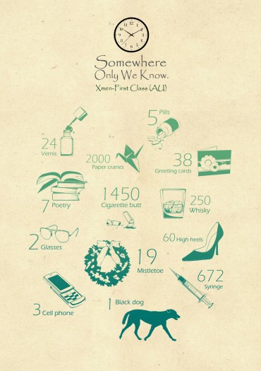 Somewhere Only We Know
