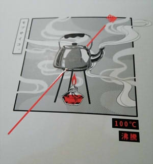 100℃沸騰 封底圖