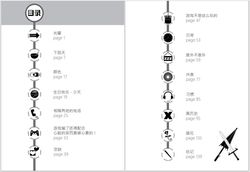 目錄設計