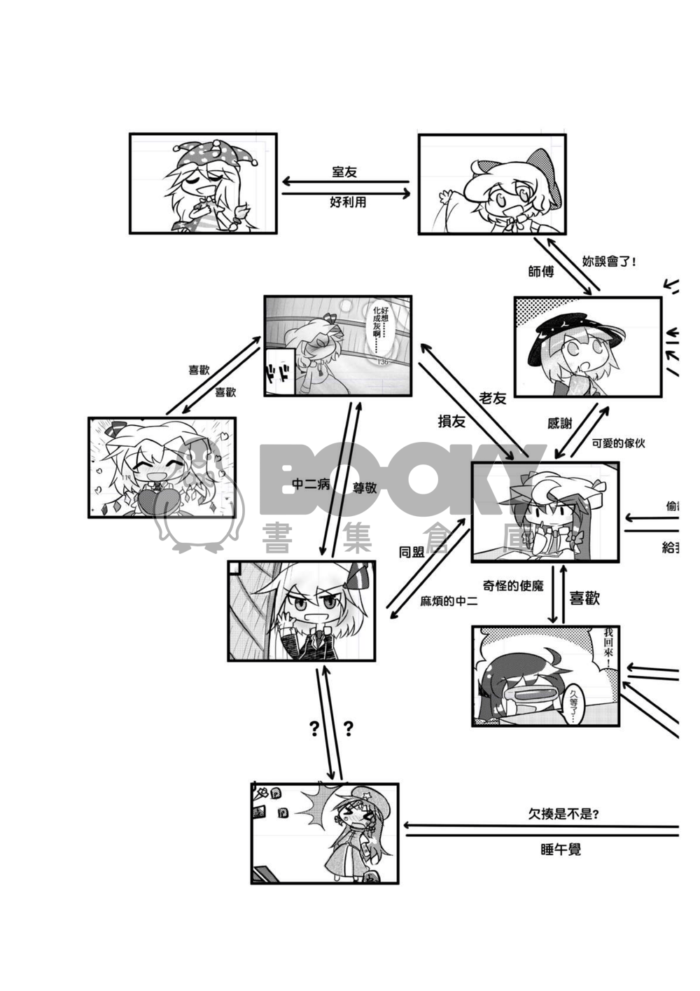 幻想鄉奇事異聞錄 試閱圖片