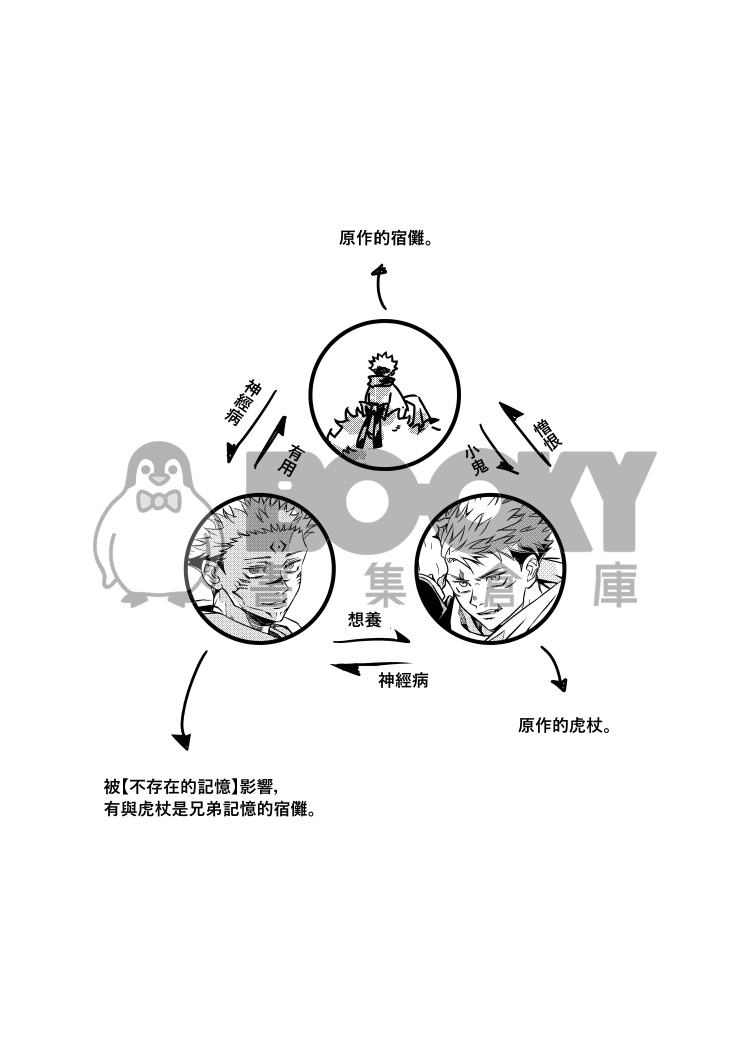 來當兄弟吧！虛假線 試閱圖片