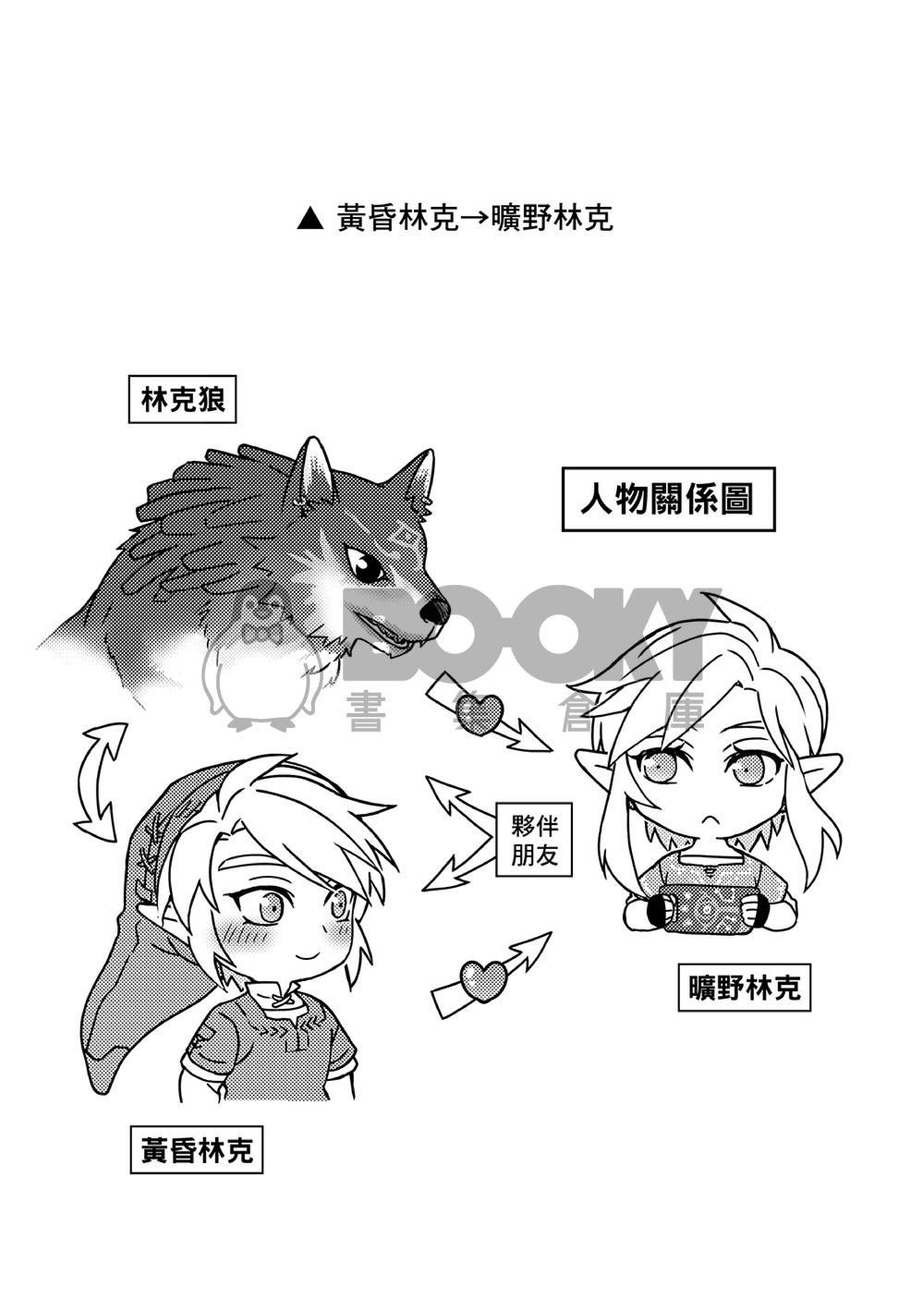 薩爾達傳說-曠野之息黃曠本 《旅途中…》 試閱圖片