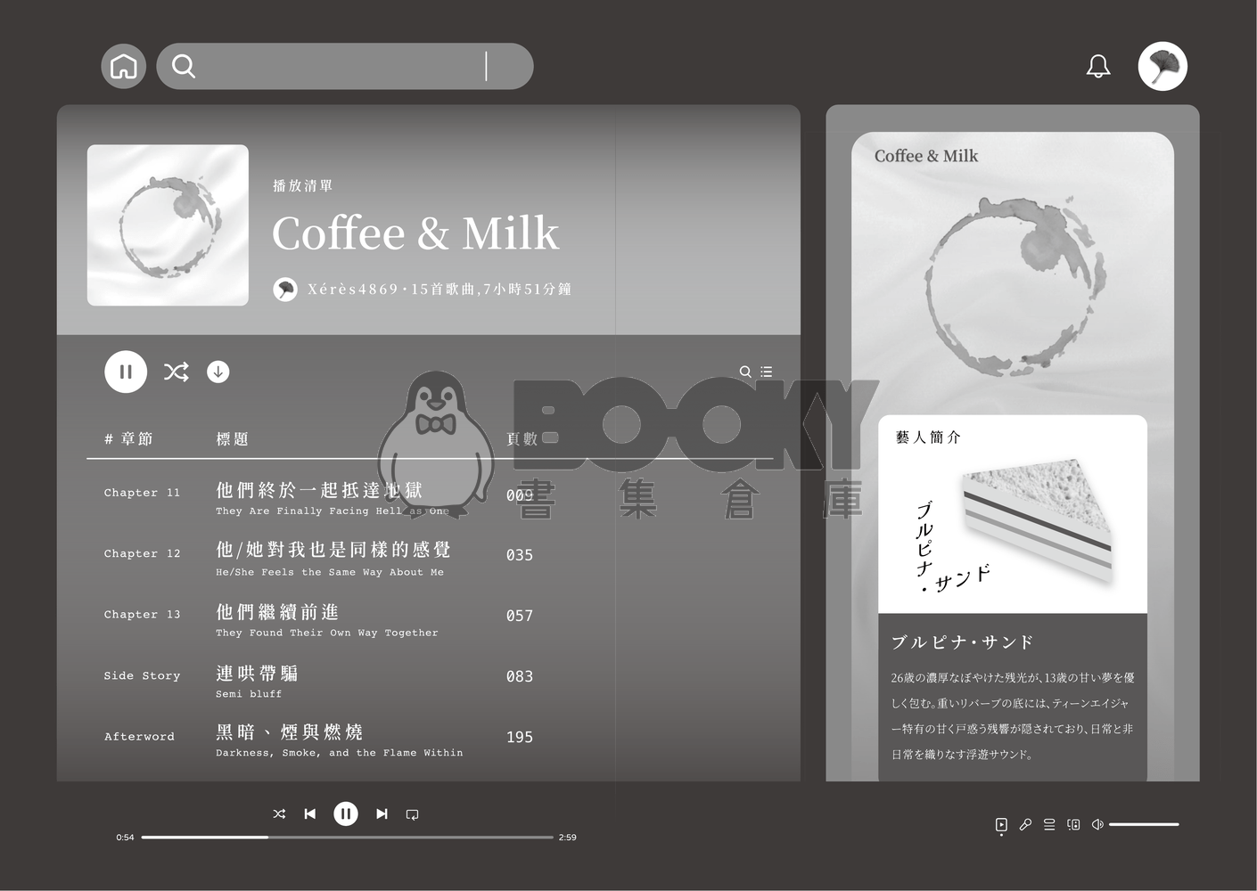名柯/波蘇♀《咖啡與牛奶 Coffee & Milk》後篇 試閱圖片