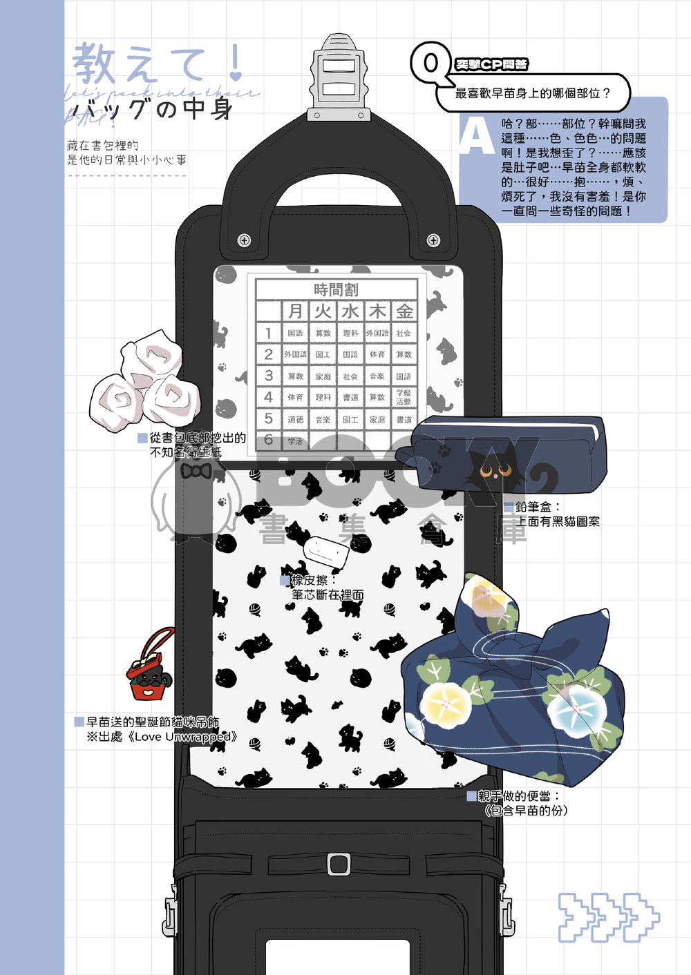 【原創】《ST+RNDSR中空》VOL.1畫冊 試閱圖片