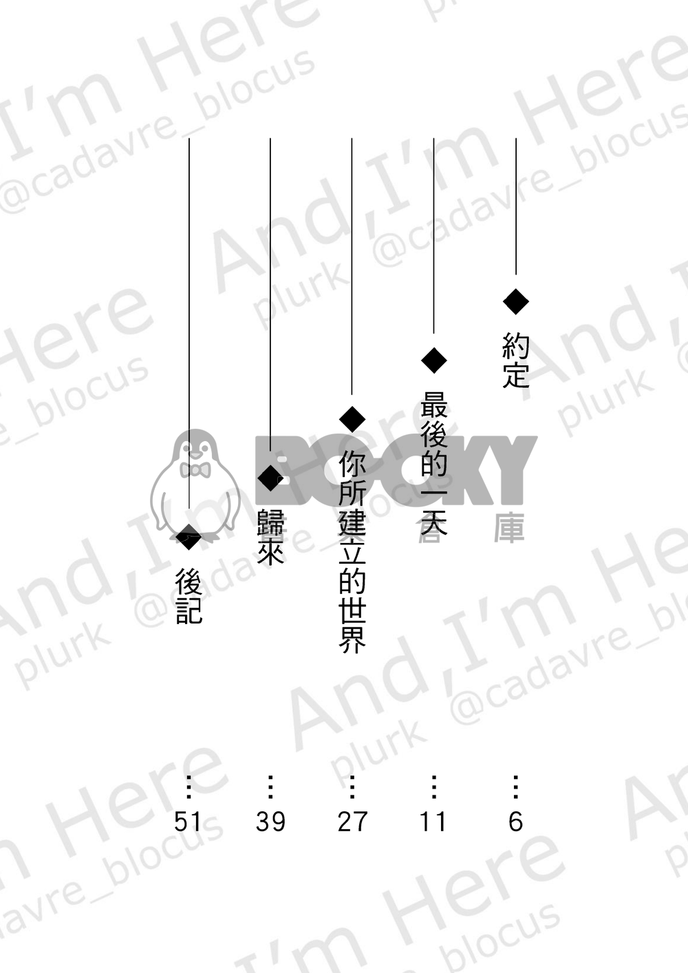 And,I'm here 試閱圖片
