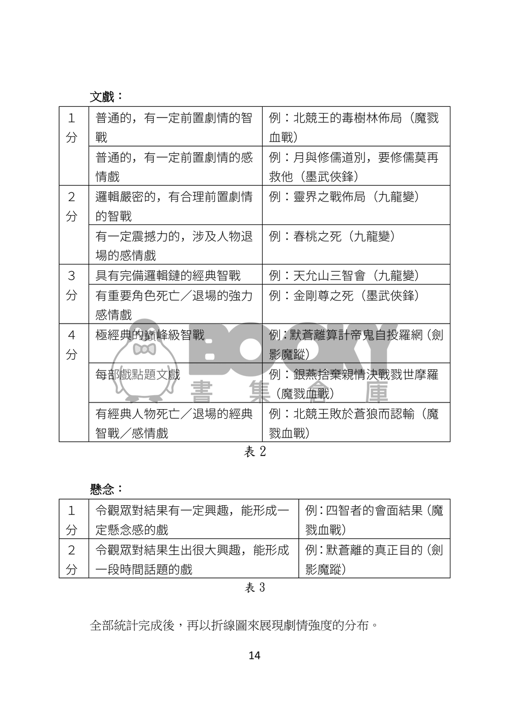 金光布袋戲研究　第一期 試閱圖片