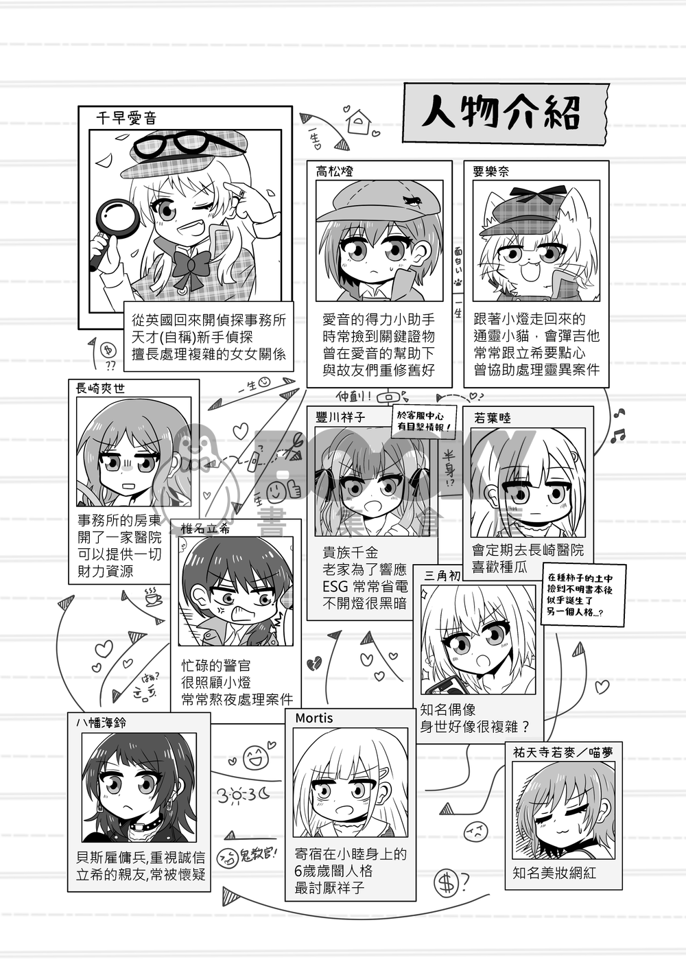 歡迎來到ANON TOKYO偵探事務所 試閱圖片