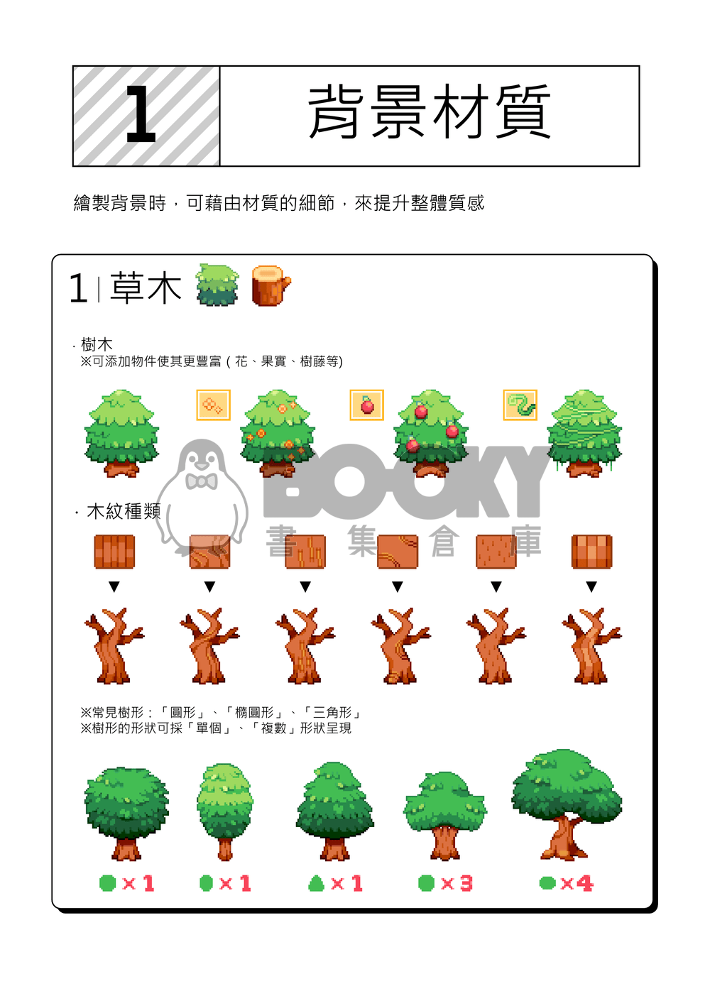 「Pixel Art5」像素背景教學本 試閱圖片