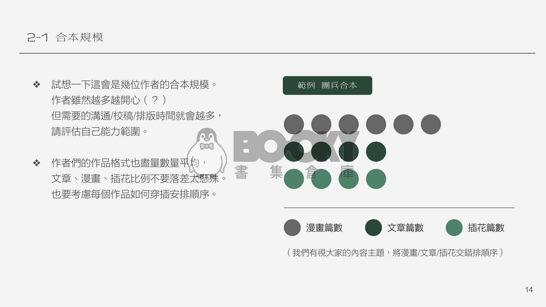 《Like A River Runs》合本製作經驗分享簡報 試閱圖片