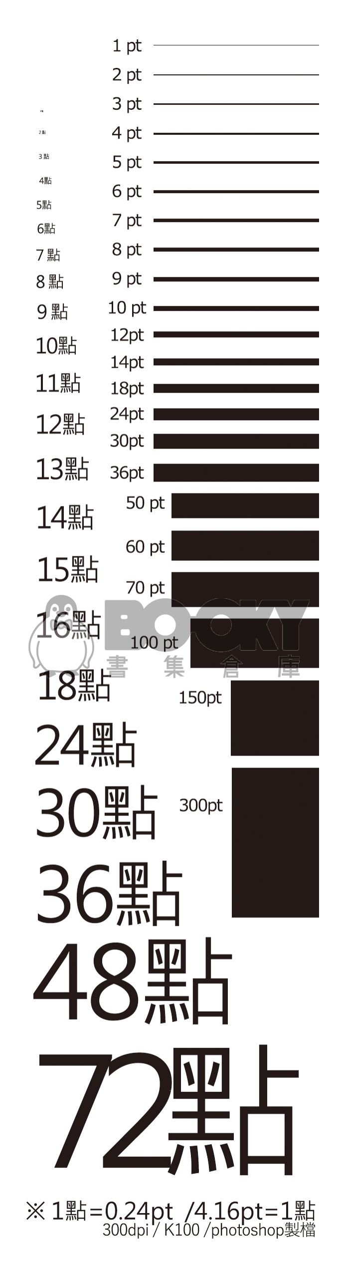 同人誌印刷參考 試閱圖片