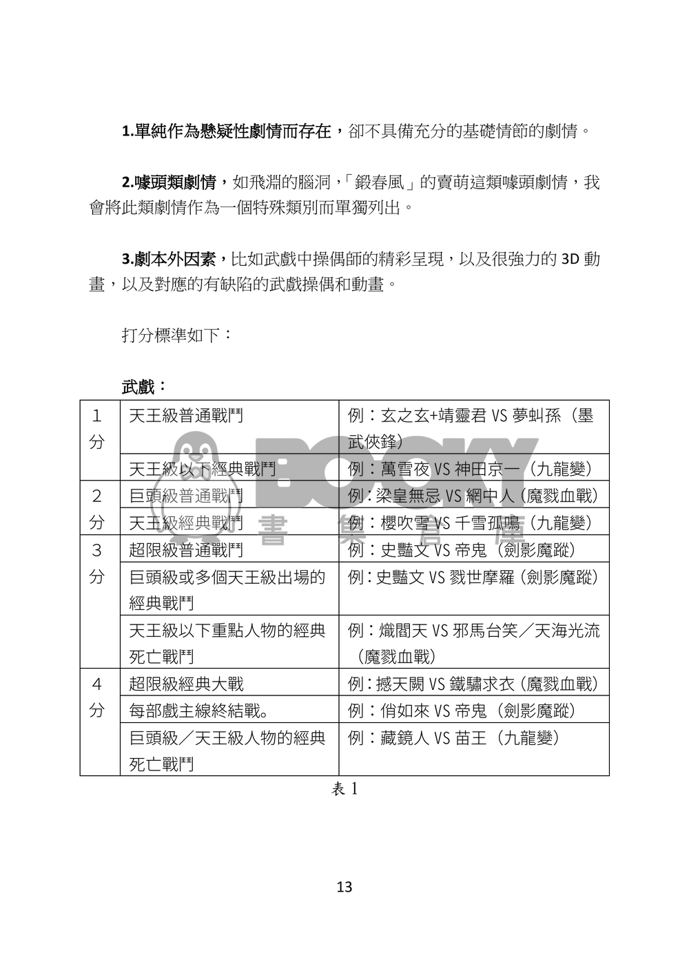 金光布袋戲研究　第一期 試閱圖片