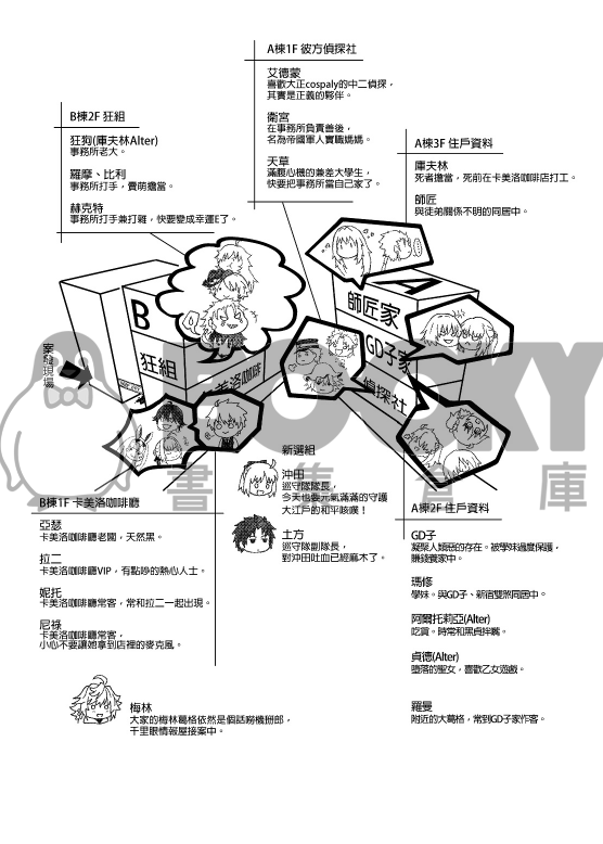 名偵探艾德蒙 試閱圖片