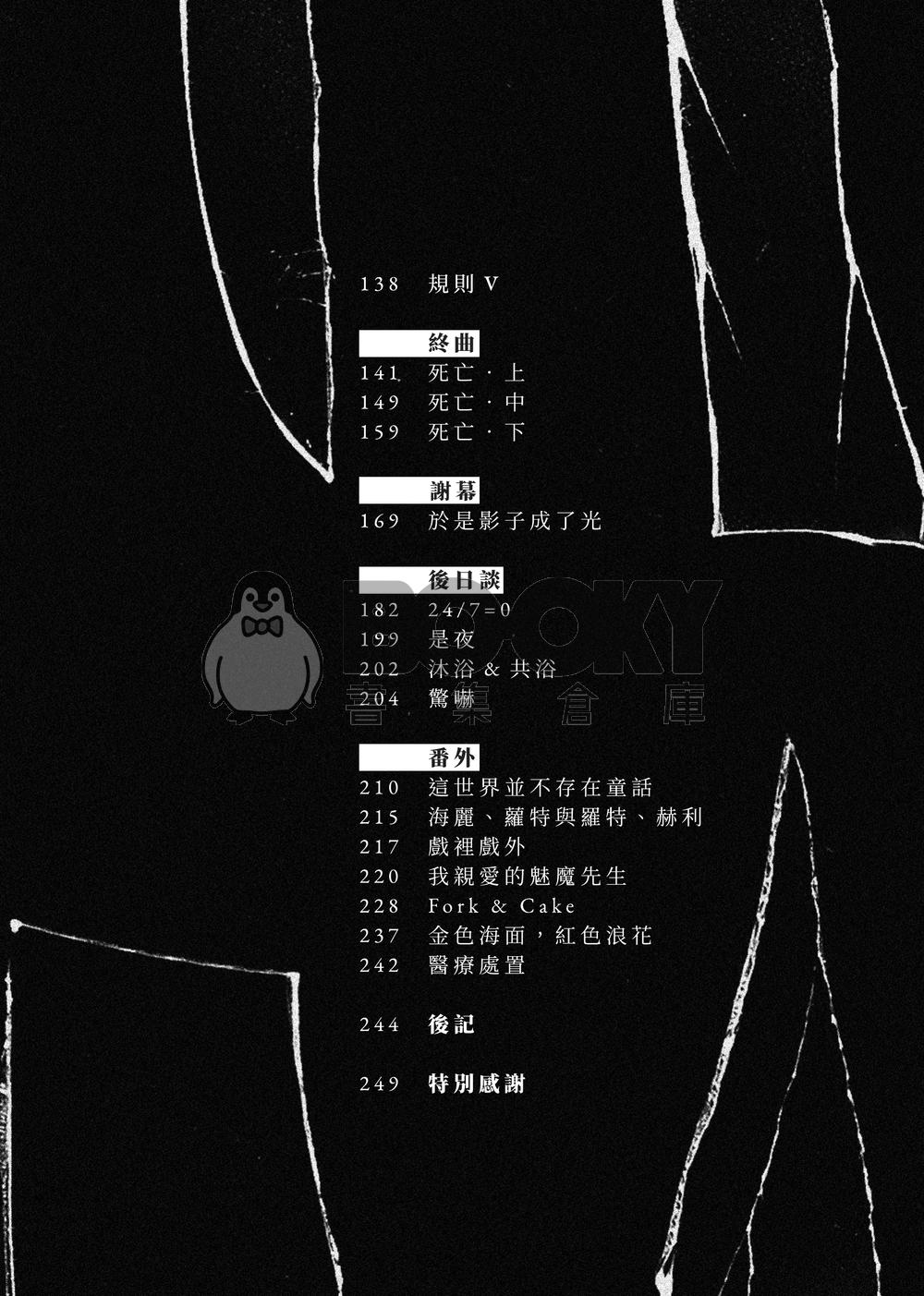 【原創BL小說】《Honey》——《The Lair》噗浪企劃衍生作品 試閱圖片