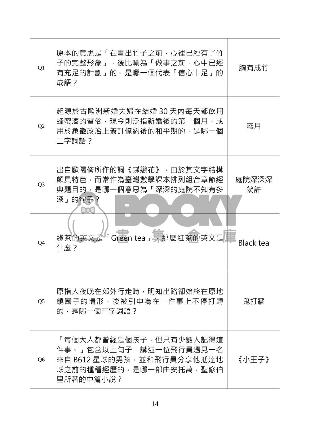 成大問答猜謎研究社社刊《全知者之泉》vol.2 試閱圖片