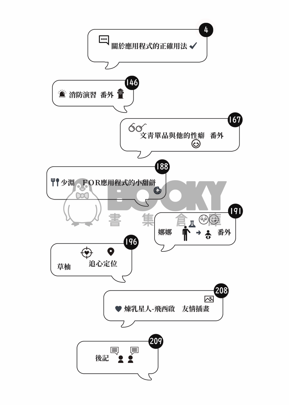 【鬼滅之刃】《煉炭》關於應用程式的正確用法 試閱圖片