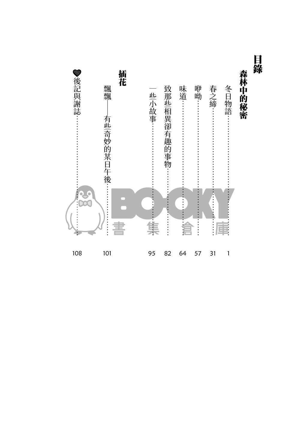 Lost & Found 試閱圖片