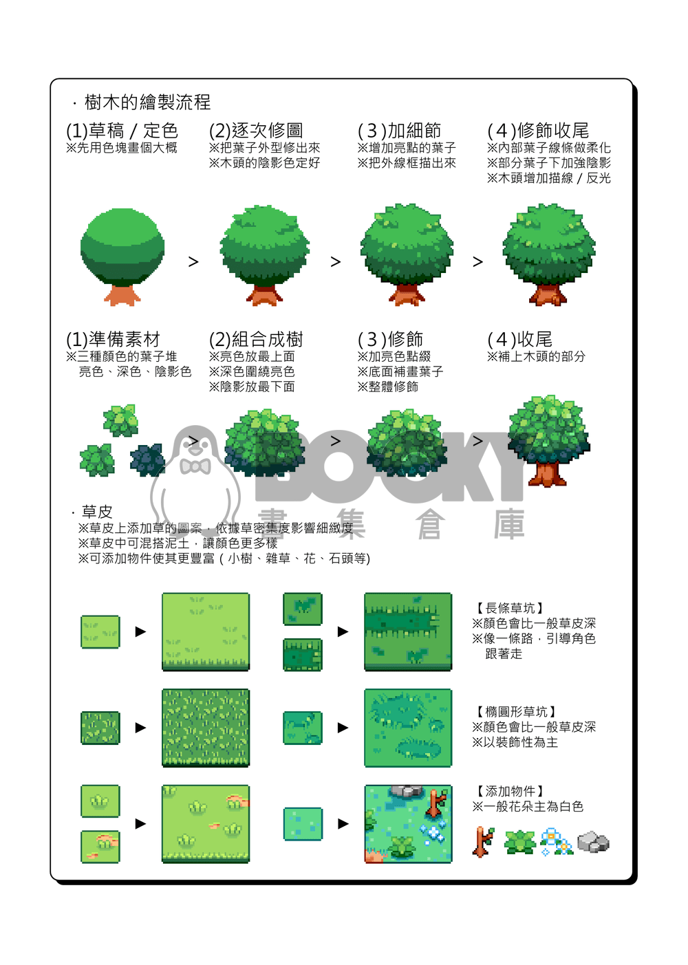 「Pixel Art5」像素背景教學本 試閱圖片