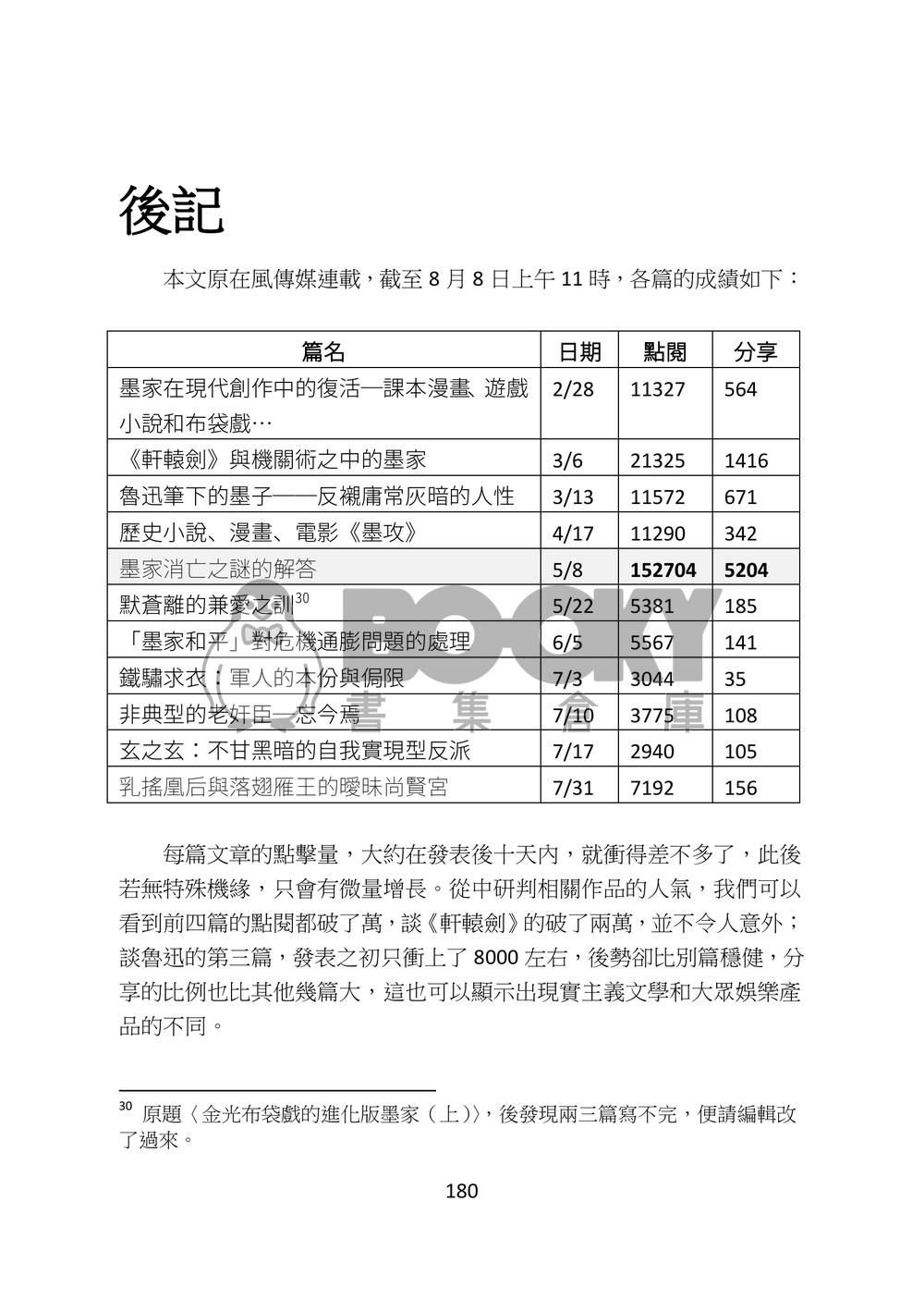 金光布袋戲研究　第一期 試閱圖片