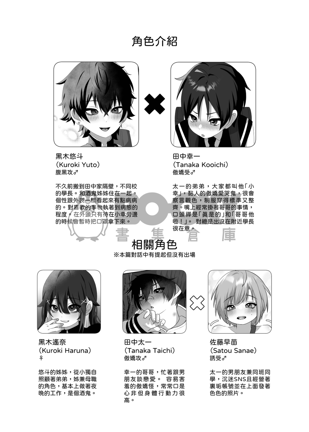 【原創BL】悠斗×幸一《如蜜般舔舐》 試閱圖片