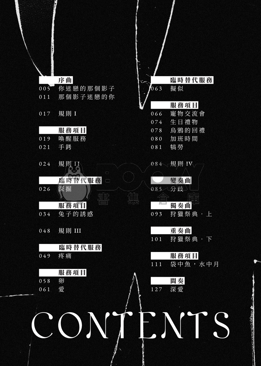 【原創BL小說】《Honey》——《The Lair》噗浪企劃衍生作品 試閱圖片