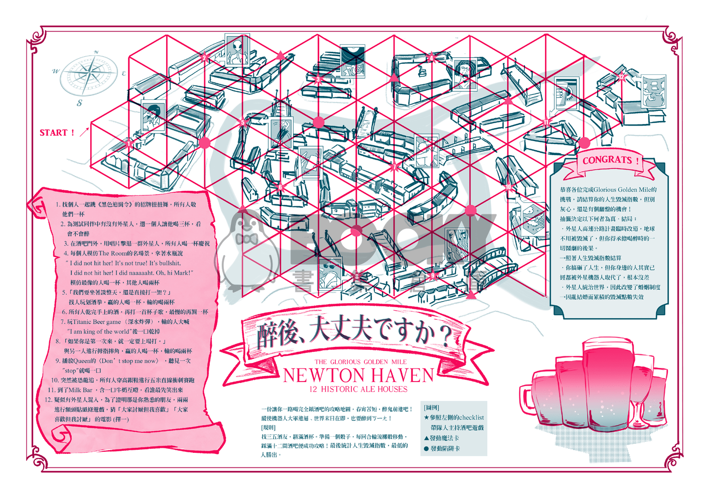 Don't Panic！不慌不忙電影宅通訊 vol.3 試閱圖片