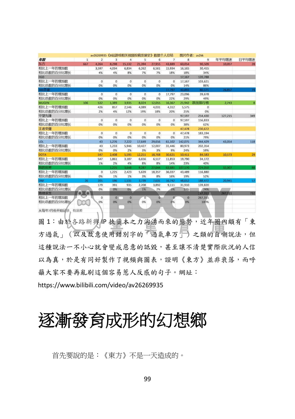 東方文化學刊 2019年末特輯 萬種情風展綺筵 試閱圖片