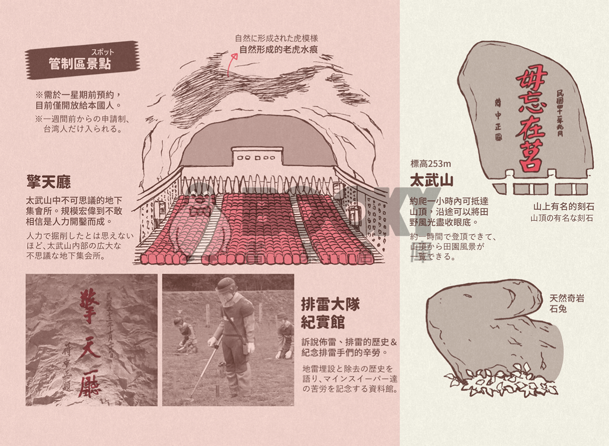 狐仙漫步－金門案內帖 試閱圖片