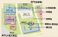 漫遊市集-圖3