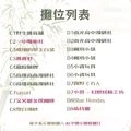 存在革命26th-圖4