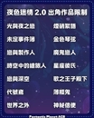 夜色迷情OTOME NIGHT PARTY—DREAM EDITION2.0-圖5