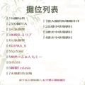 存在革命26th-圖5