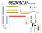 JUMP ONLY 跳躍的少年！官方攤位圖