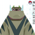 台灣五都_寶可夢_高雄人物設定
