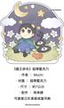 少量既品降價《國王排名》超厚滴膠壓克力（可當立牌或吊飾）