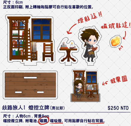 【歧路旅人】 燈控立牌