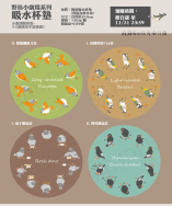 野鳥小劇場系列吸水杯墊