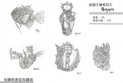 原創手繪明信片  mechanical 系列