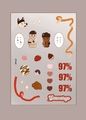 澤良97%貼紙