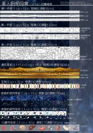 CWT新品紙膠帶印量調查[燙雷射、型拔、素材]