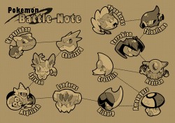 Pokemon Battle Note