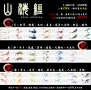 山海經--獸、禽、荒,共三捲