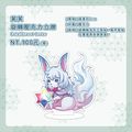 芙芙 旋轉壓克力立牌